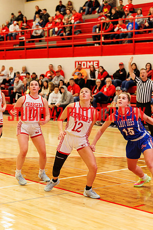 gbb-20251205-1116