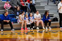 gbb-20251212-1002