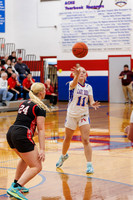 gbb-20251212-1011