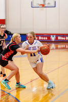 gbb-20251212-1019