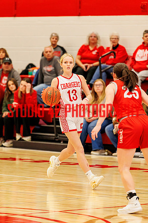 gbb-20260124-1198